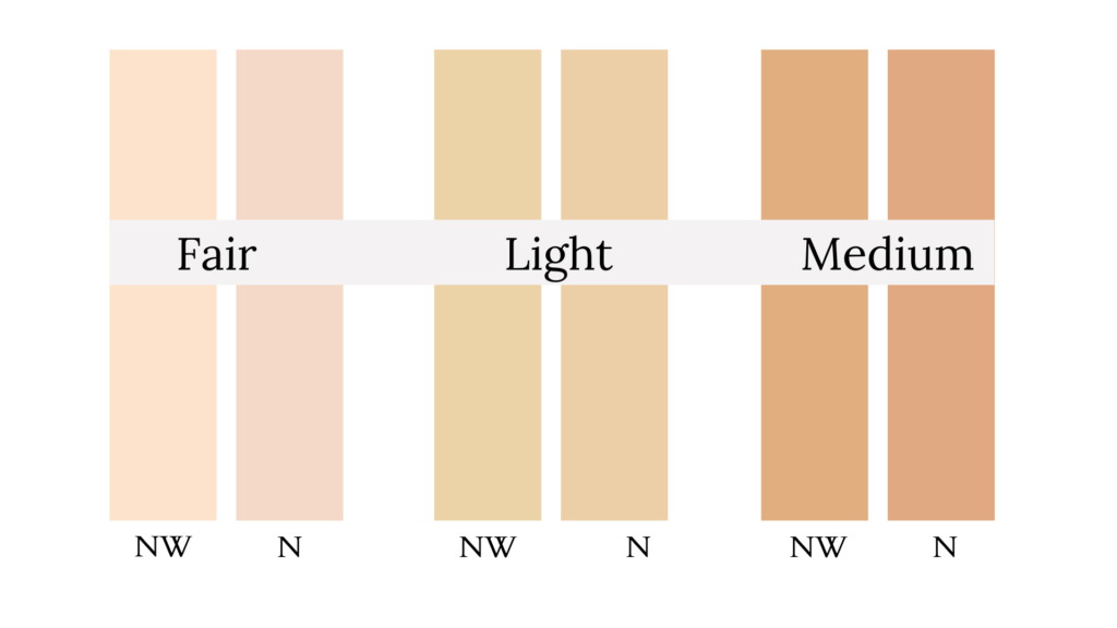 Skin tone examples light-med for light spring