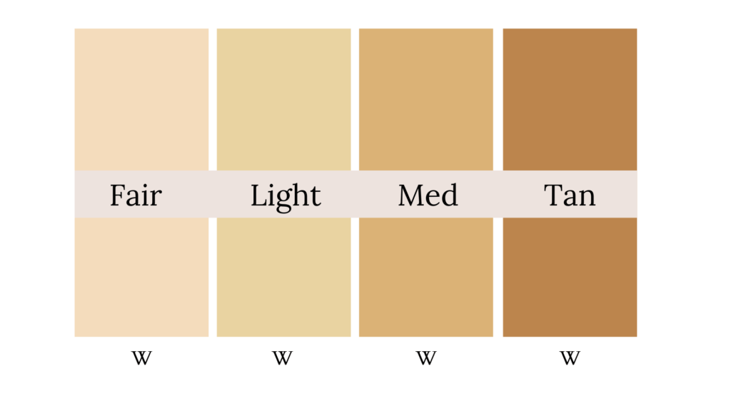 Four Skin Tone Examples from fair to tan all medium tones for the warm spring color seasons