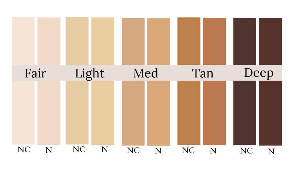10 different skin tone shades from fair to deep clear winter color season