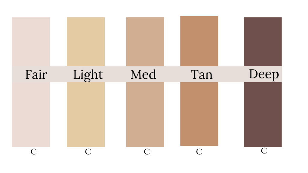 skin tone examples from fair to deep for cool winter color season