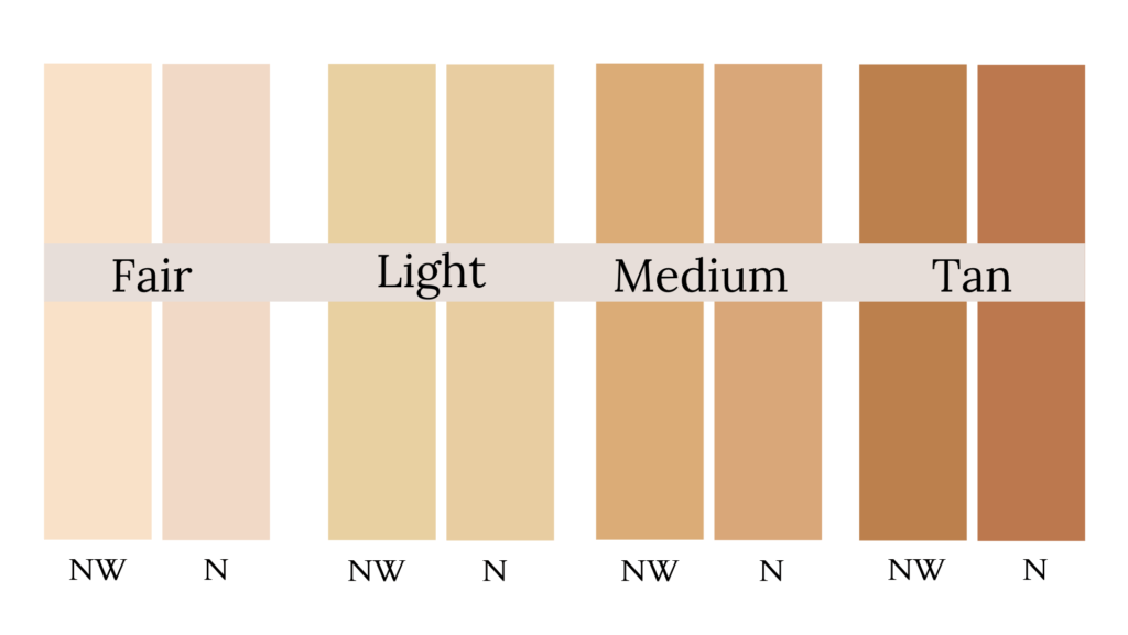 8 shade examples of the skin colors for the soft autumn color season