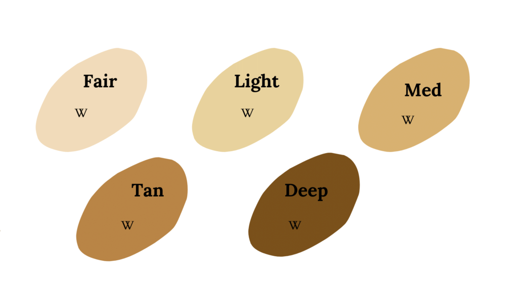 Warm autumn makeup colors for foundation shades from fair to deep.
