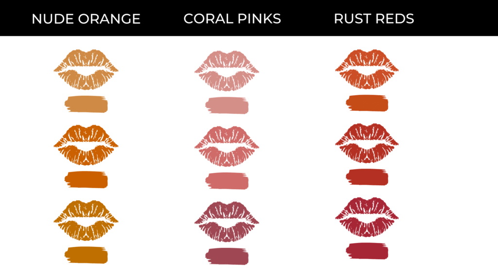 Warm Autumn Makeup Colors for Lipstick - shades from coral to red