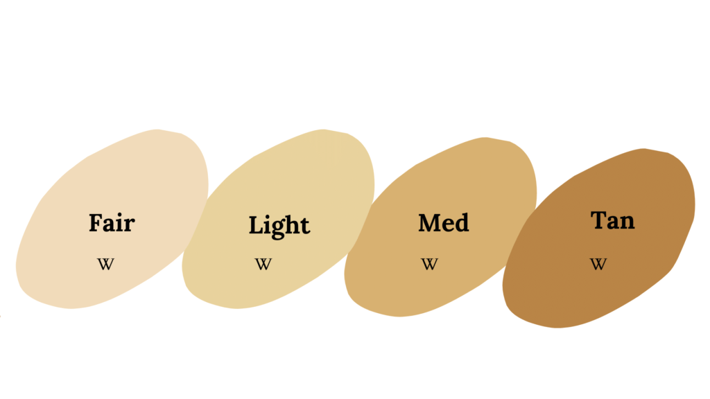 4 foundation shade examples in warm spring makeup colors