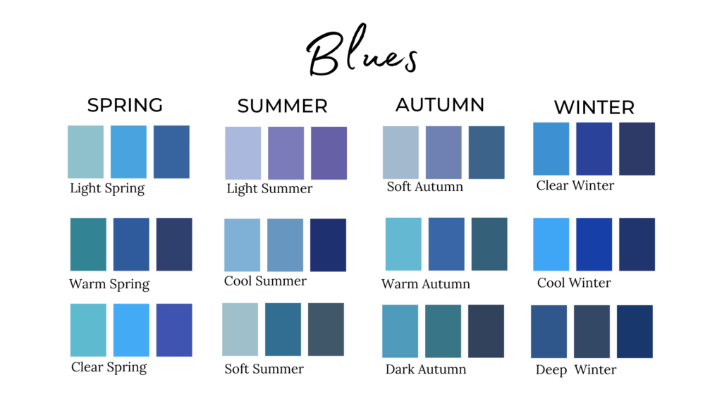 36 blues on 12 color season palette