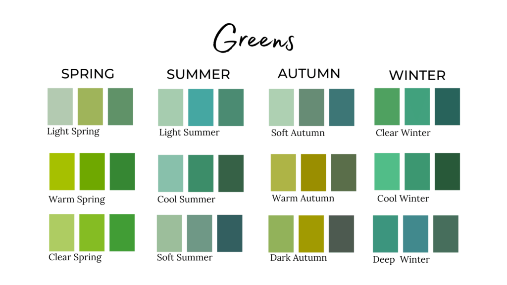 36 greens in all color seasons palette