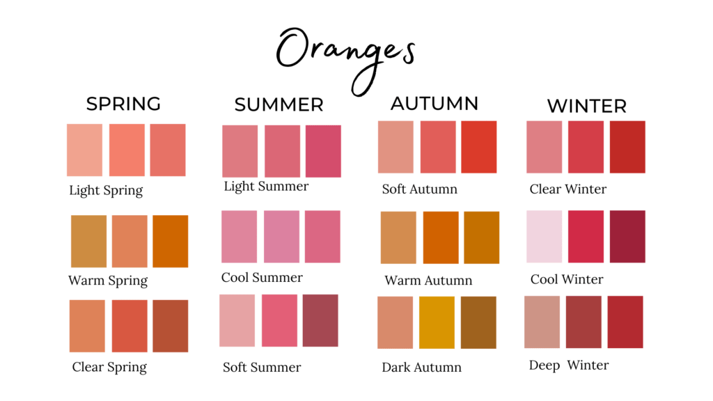oranges in color season palettes