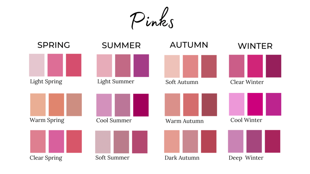 examples of pink shades in all color season palettes.