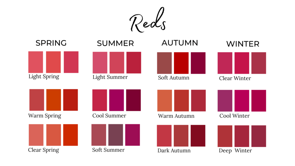 36 shades of red on color palette