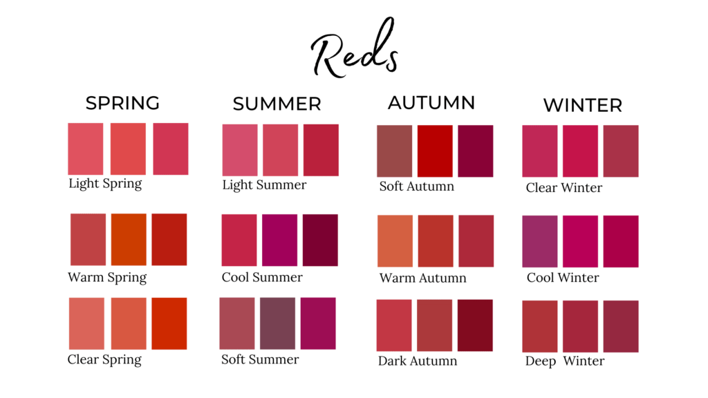 The 12 Color Seasons: Summer and its Subsets – GoPlay Cosmetics