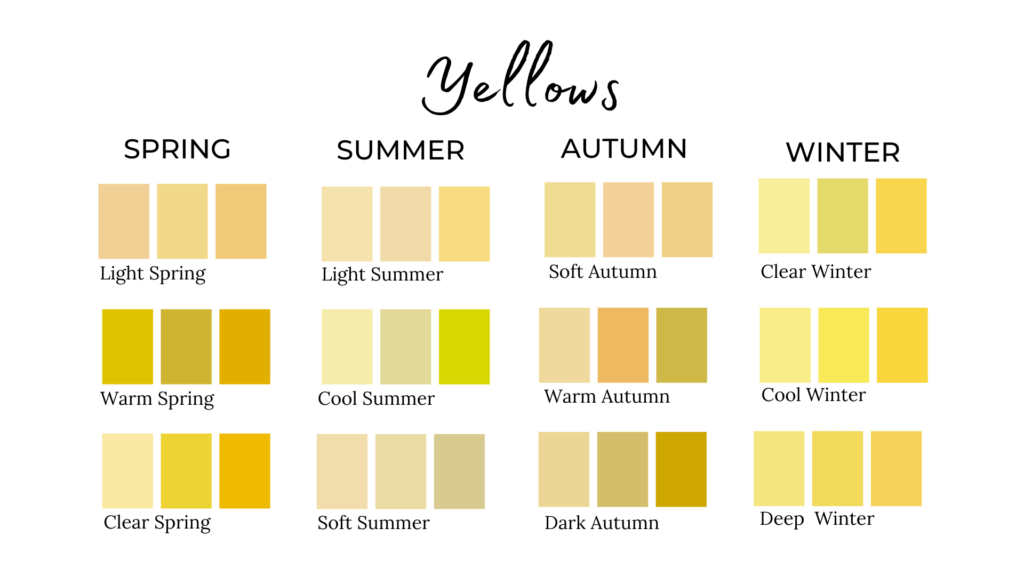 all yellows in color palette for all seasons
