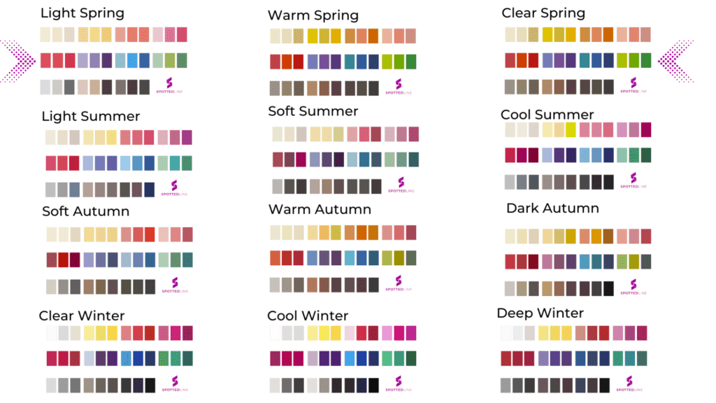 12 Color Palettes including Spring Color Palettes