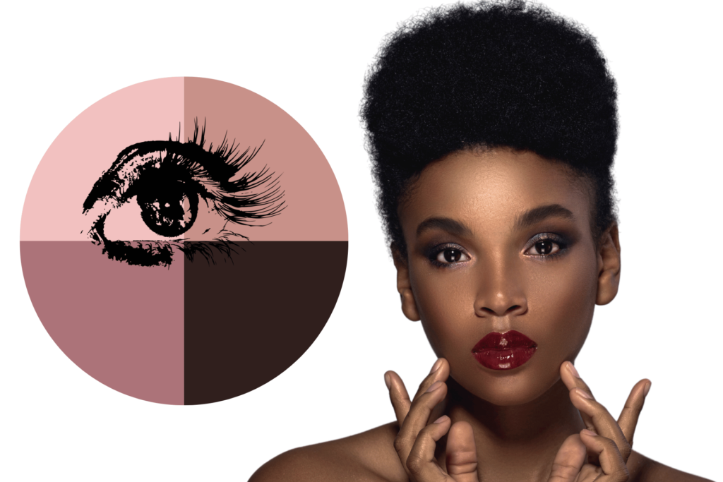 Shadow Bible - Your Ultimate Eye Makeup Guide