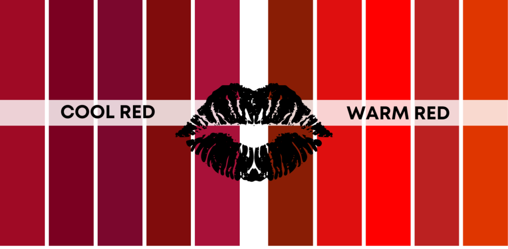 Red LIpstick Color Chart Cool Vs Warm