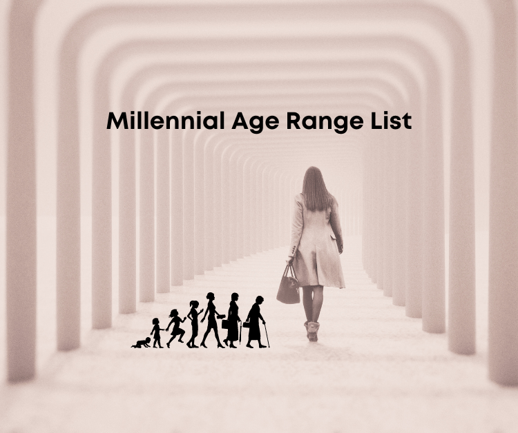 Millennial ages