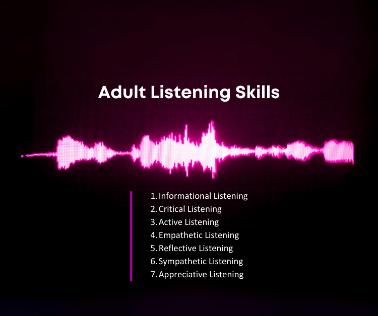 Sound waves showcasing list of adult listening skills