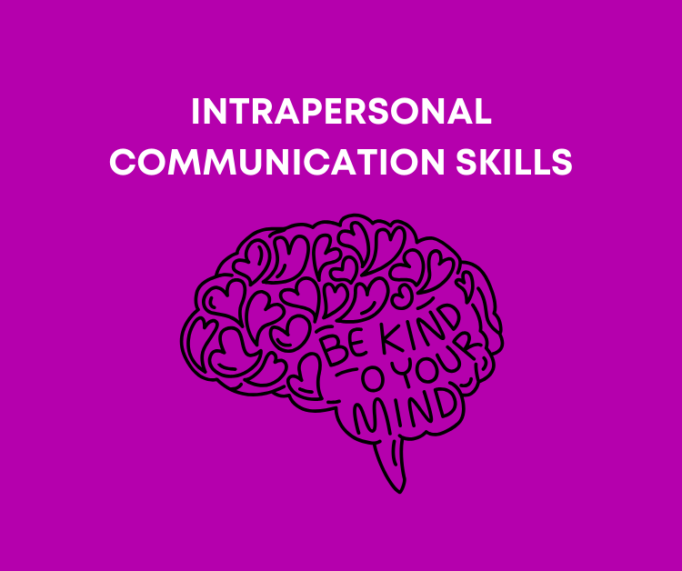 brain graphic showcasing intrapersonal communication skills